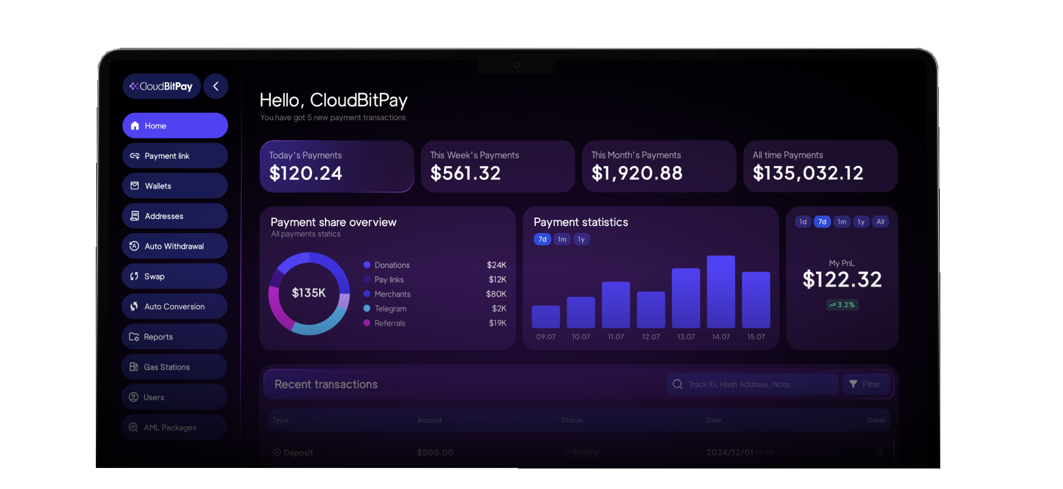 CloudBitPay dashboard on a MacBook